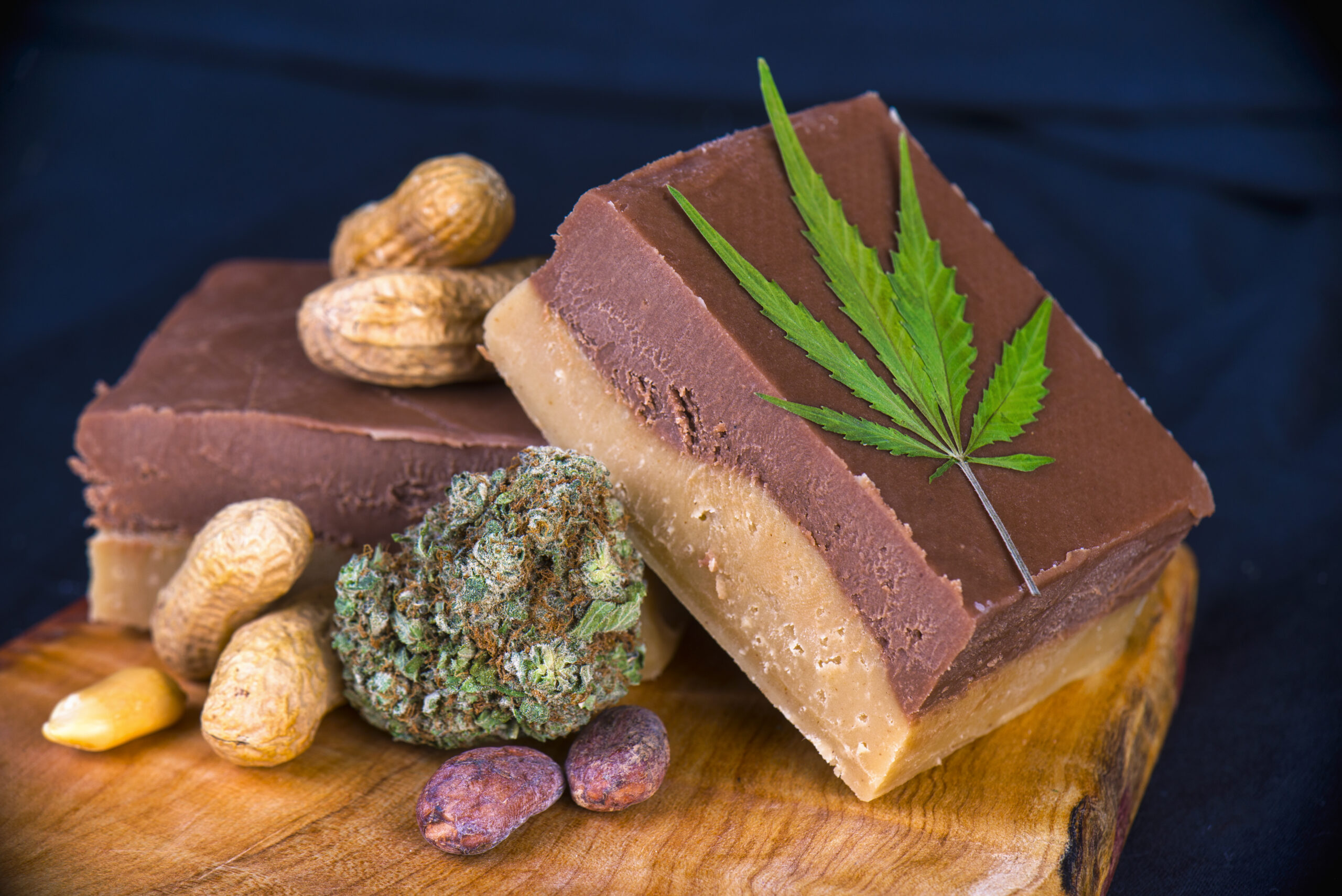 Canadian Edibles: How Strong Is Not Strong Enough?