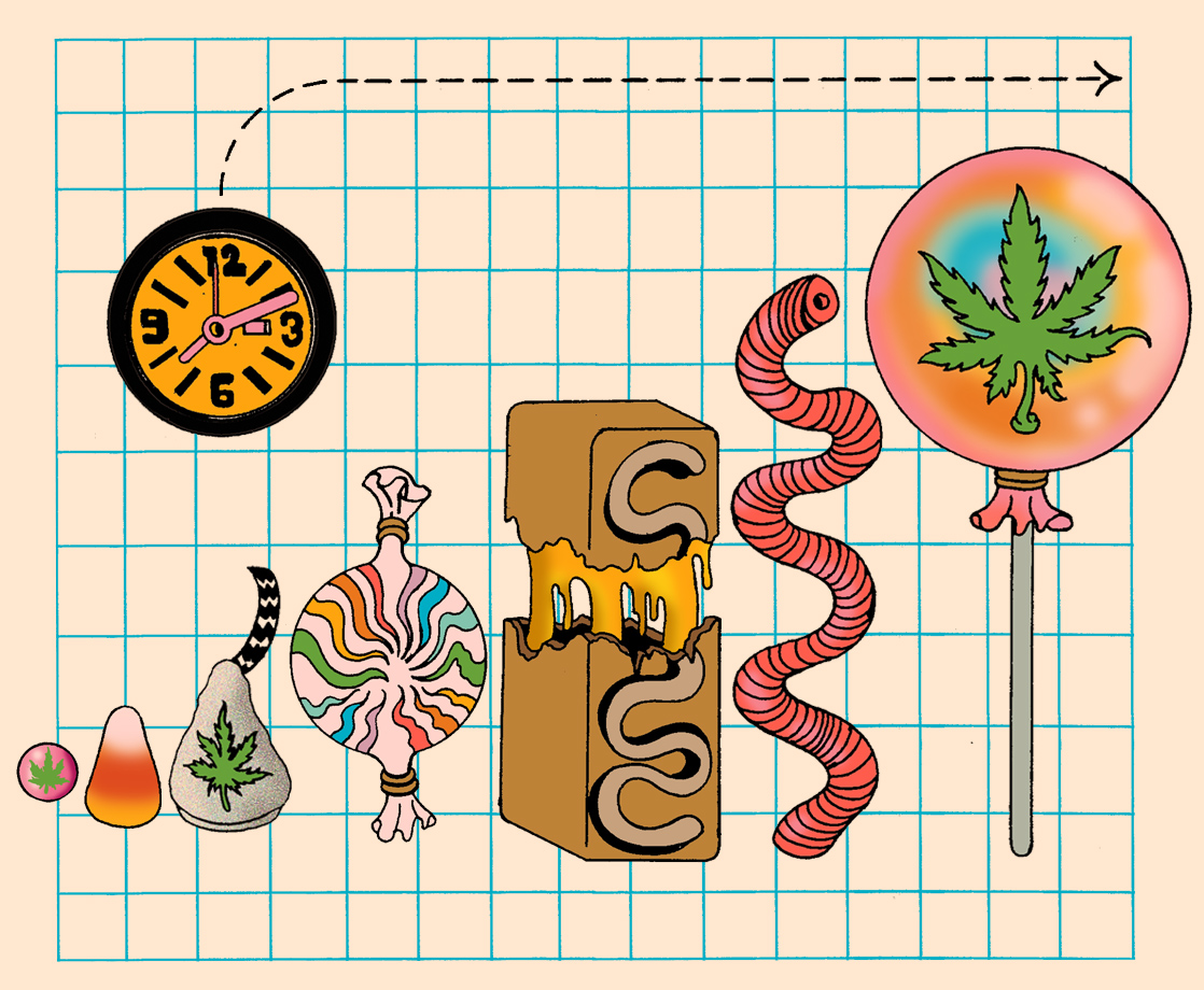 A Short History on the Invention and Evolution of Weed-Infused Candy